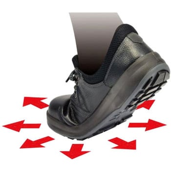 安全靴 ウオーキングセフティ 短靴 WS11 シモン ローカット 安全靴 
