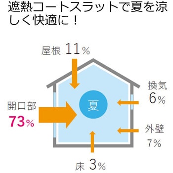 アルミブラインド ティオリオ 遮熱コート 立川機工