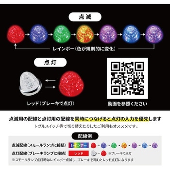 スターライトバスマーカー零 レインボー JET INOUE(ジェットイノウエ)