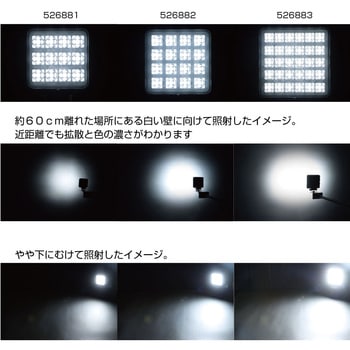 LEDワークランプ角型 JET INOUE(ジェットイノウエ)