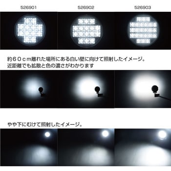 LEDワークランプ丸型 JET INOUE(ジェットイノウエ)