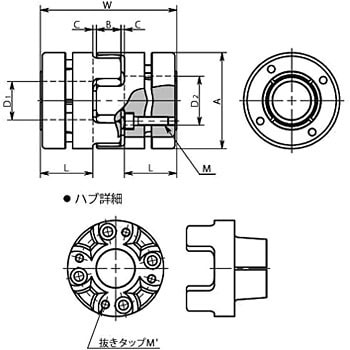 MJB-65-RD-24-24 NBK 鍋屋バイテック カップリング ジョータイプ MJB