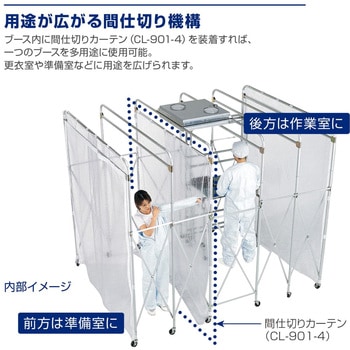 クリーンブース ホーザン