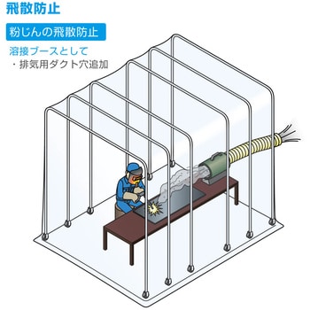 Z-902 遮蔽ブース 1台 ホーザン 【通販モノタロウ】