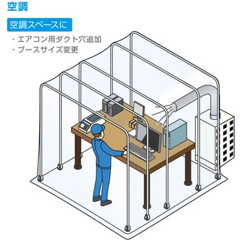 Z-902 遮蔽ブース 1台 ホーザン 【通販モノタロウ】