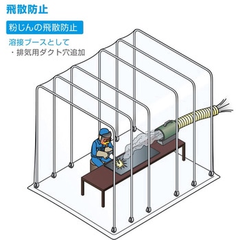 遮蔽ブース ホーザン