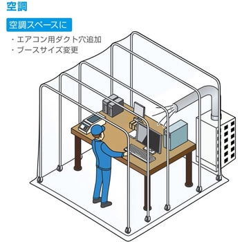 遮蔽ブース ホーザン