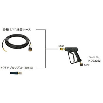ハンドガン M22×M22クイックカプラ仕様 アサダ