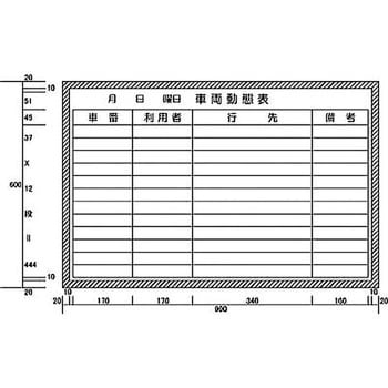 H12205 車両動態表 (H600XW900) 1枚 カーク 【通販モノタロウ】