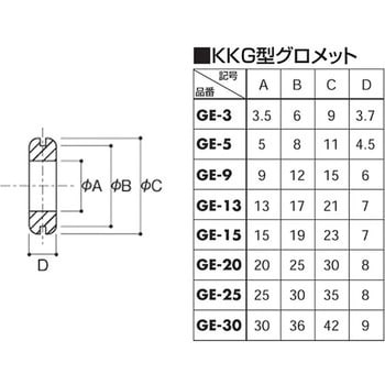 ゴムグロメット 光