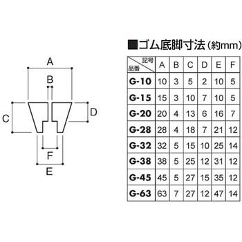 ゴム底脚 丸型 光