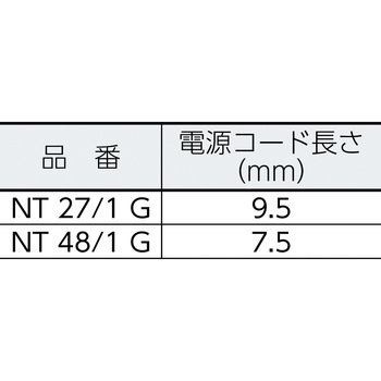 乾湿両用掃除機 NT 27/1 (1.428-521.0) ケルヒャー