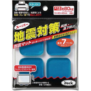耐震マット 大型タイプ 青 2．5mm厚 光