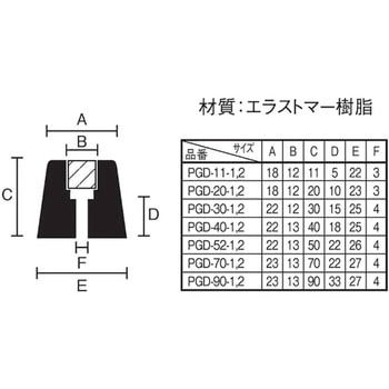 戸当りクッション 光