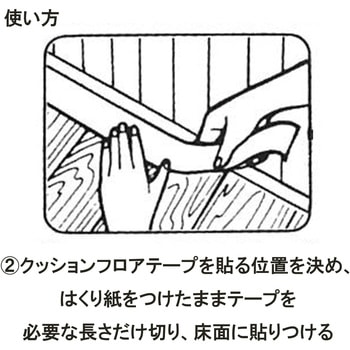 クッションフロアテープ業務用 セメダイン