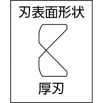 強力型軟硬線両用ニッパー バーコ