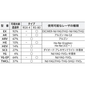 テーパードパンツ BCP6702 ネイビー ボンマックス