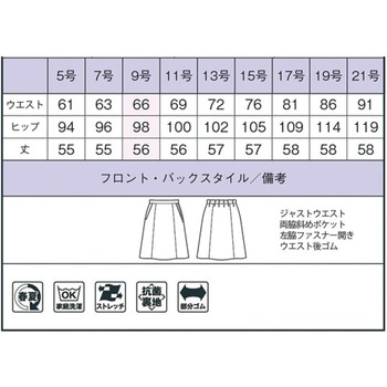 耳栓 みみせんフォームタイプ 200セット入 GEヘルスケア