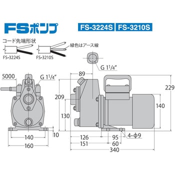 FS-2024S 海水用モーターポンプ FSポンプ FSシリーズ 1台 工進 【通販 