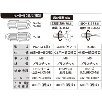 工進噴霧器HS用 1頭口噴口(霧・直射) 工進