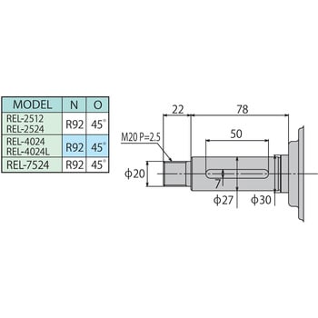 REL-2512 船舶用ウインチ イカール RES・RELシリーズ(250・400W) 1台