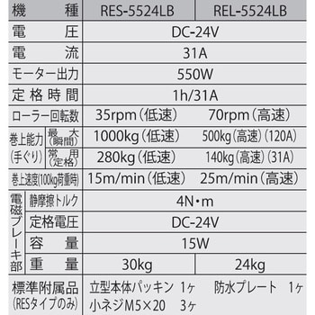 RES-5524LB 船舶用ウインチ イカール RES・RELシリーズ(550W・電磁