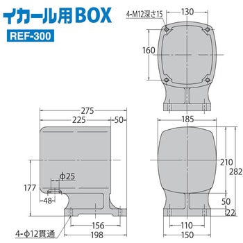 船舶用ウインチ イカール用ボックス REF・RESシリーズ 工進 漁業機械