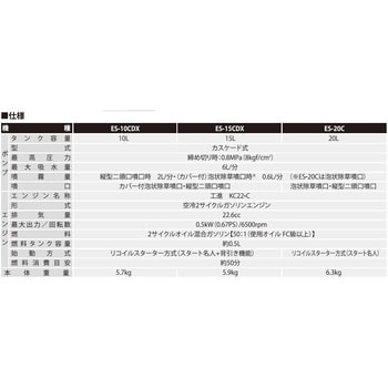 ES-15CDX 背負い式エンジン動噴(カスケードポンプ) 1台 工進 【通販