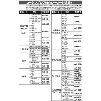 AK-40 浄化槽ブロワポンプ AKシリーズ 1台 工進 【通販サイトMonotaRO】