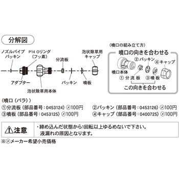 工進噴霧器HS用 除草剤専用噴口 工進