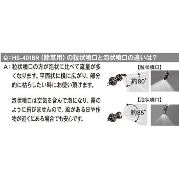 PA-106 工進噴霧器HS用 除草剤専用ノズル噴口セット 1個 工進 【通販