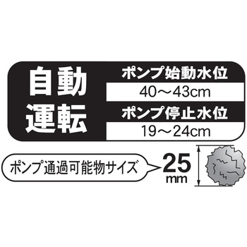 汚物用水中ポンプ 口径40・50ミリ PZシリーズ 工進