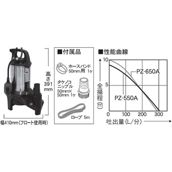 汚物用水中ポンプ 口径40・50ミリ PZシリーズ 100V 汚物混入水用 自動運転形 コンデンサー誘導モーター 吐出口径50mm PZ-550A