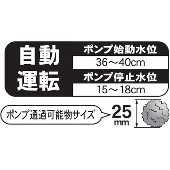 汚物用水中ポンプ 口径40ミリ PSK―Xシリーズ