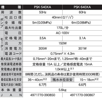 PSK-540XA 汚物用水中ポンプ 口径40ミリ PSK―Xシリーズ 1台 工進 