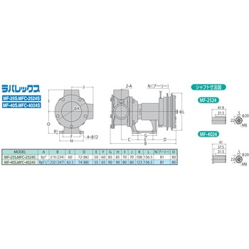 MF-40S 海水用単体ポンプ ラバレックスポンプ MF-Sシリーズ 1台 工進