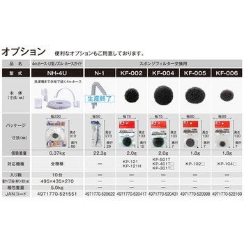 バスポンプKP用スポンジフィルター KFシリーズ 工進