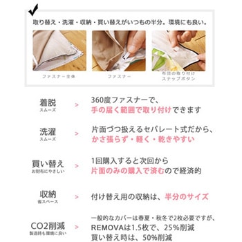 掛ふとんカバーセパレート 表面 ディンキー 150×210cm nism信友
