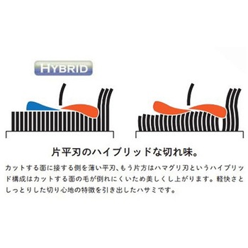 カット&セニングシザー 胡蝶シリーズ 東京理器