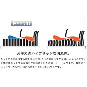 カット&セニングシザー 胡蝶シリーズ 東京理器