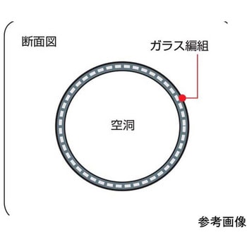 ガラスチューブ 1m物 NFG-2Cシリーズ 福電