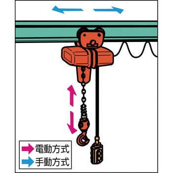 単相100Vギヤードトロリ式電気チェーンブロック 象印チェンブロック