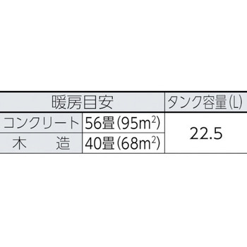 赤外線オイルヒーターVAL6-PK2