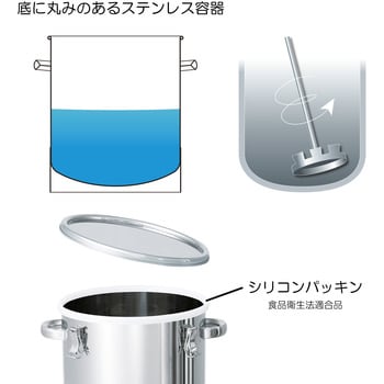 ステンレスタンク鏡板型クリップ式密閉容器 日東金属工業 密閉タンク