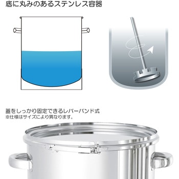 ステンレスタンク鏡板型バンド式密閉容器 MONOVATE(日東金属工業)