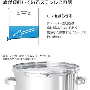 ステンレスタンク片テーパー型バンド式密閉式容器 MONOVATE(日東金属工業)