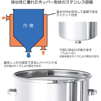 ステンレスホッパー型バンド式ジャケット容器脚付 日東金属工業 寸胴鍋