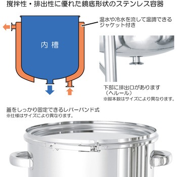 ステンレス鏡板型バンド式ジャケット容器脚付 MONOVATE(日東金属工業)
