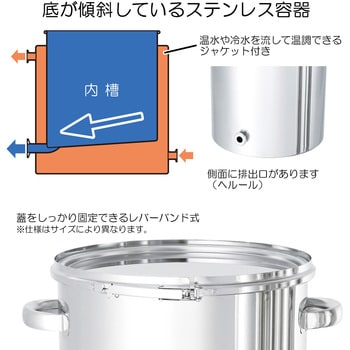 ステンレス片テーパー型バンド式ジャケット容器 日東金属工業 寸胴鍋