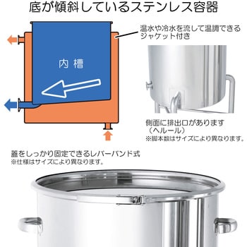 ステンレス片テーパー型バンド式ジャケット容器脚付 日東金属工業 寸胴